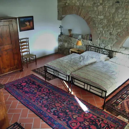 Il-poggiolo Di Marie-theres Grimm Apartman