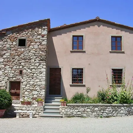Apartman Il-poggiolo Di Marie-theres Grimm *